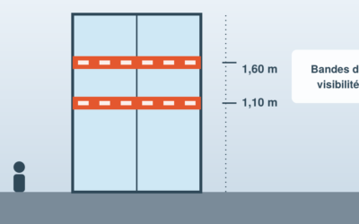 Accessibilité PMR : vitrophanie et bandes de visibilité sur les vitres d&rsquo;ERP